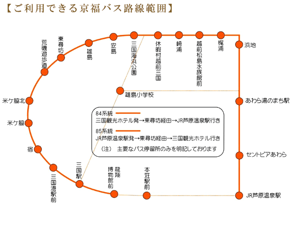ご利用できる京福バス路線範囲
